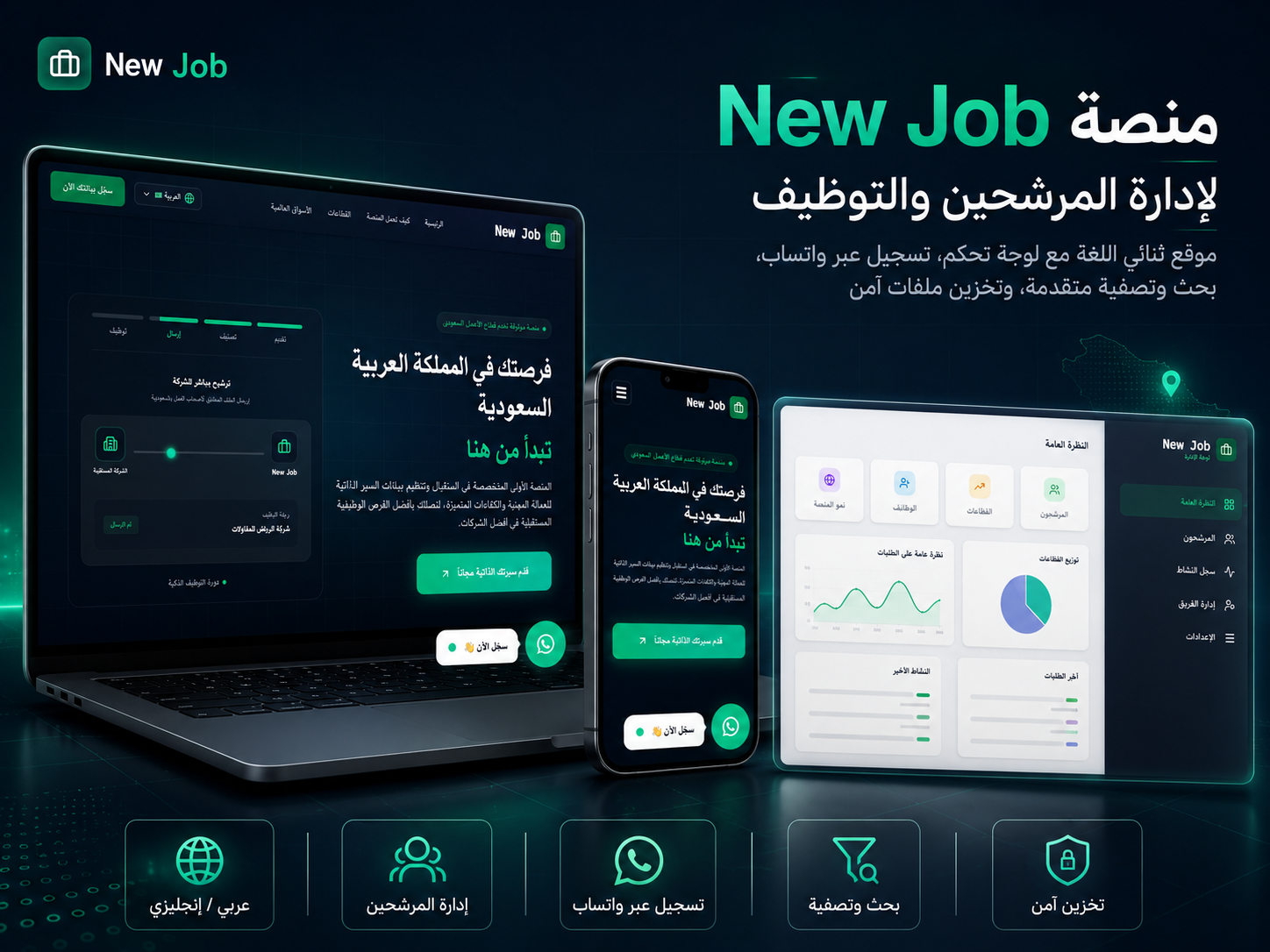 منصة New Job لإدارة المرشحين والتوظيف الذكي